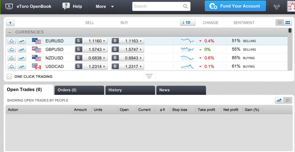 etoro web etoro web