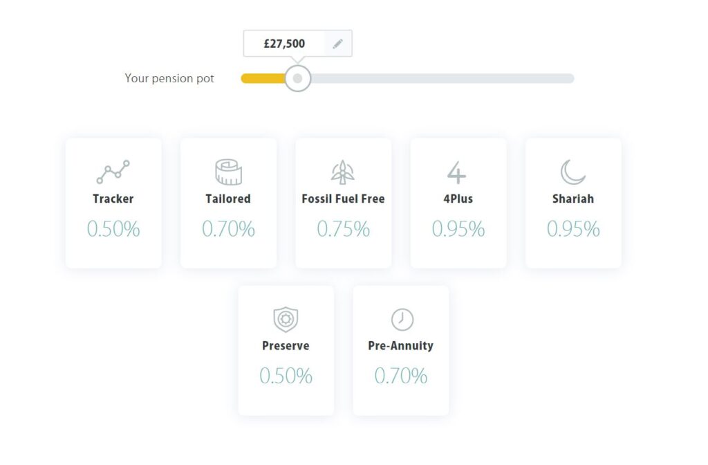 Pensionbee App Review UK MoneyGrower