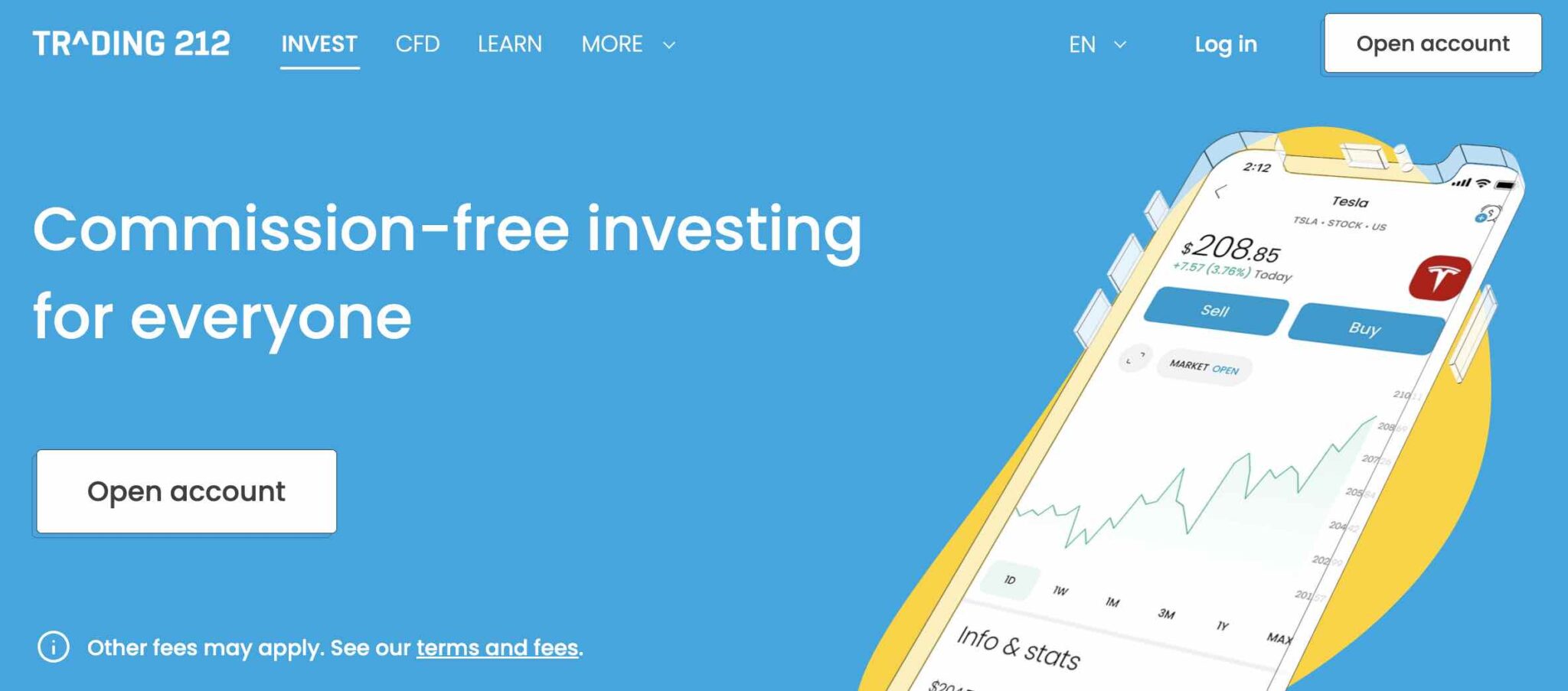Trading 212 Review UK Traders